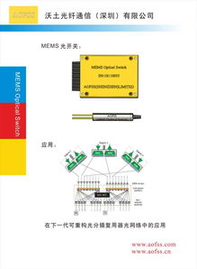 CIOE 2019 沃土 AOFSS 将携MEMS光开关阵列及光衰减器等新品亮相