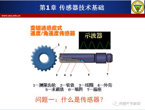 东南大学课件 传感器技术基础